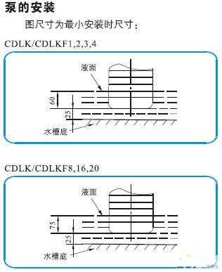 CDLK，CDLKF浸入式多級(jí)離心泵的安裝